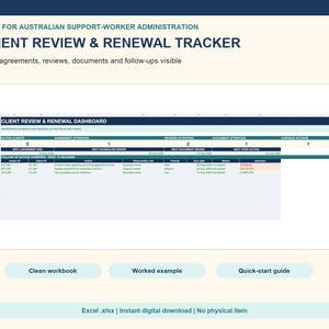 May include: A digital spreadsheet template titled Client Review & Renewal Tracker for Australian support-worker administration. The dashboard displays columns for active clients, agreement attention, reviews, documents, and overdue actions.