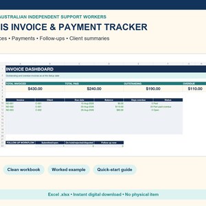 May include: An NDIS invoice and payment tracker spreadsheet for Australian independent support workers. The digital dashboard displays invoice totals, paid amounts, outstanding balances, and overdue status, including a follow-up workflow section.