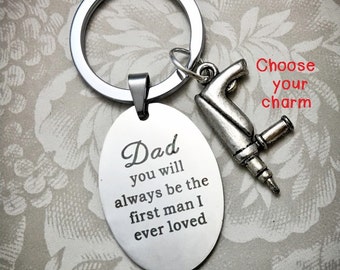 FOB3, Llavero del Padre de la Novia, Elige Tu Encanto, Padre de la Novia De la Novia, El Primer Hombre que He Amado, Cita al Padre de la Novia