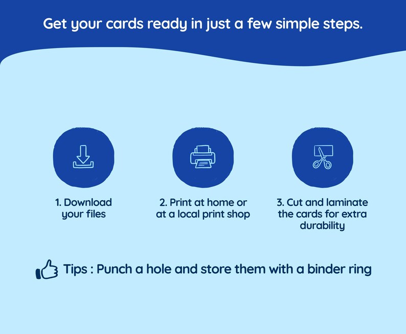 May include: A light blue graphic with the text "Get your cards ready in just a few simple steps." and instructions: download files, print, cut, and laminate. Includes a tip about punching a hole and storing with a binder ring.