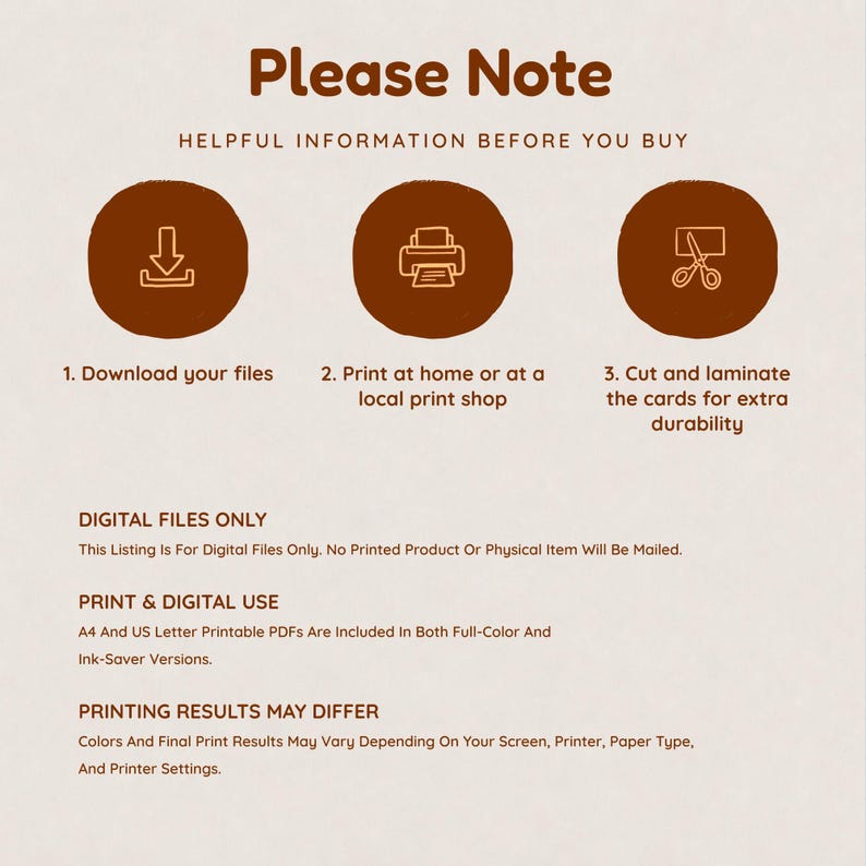 An information slide titled 'Please Note' with three icons explaining the process: 1. Download your files, 2. Print at home, 3. Cut and laminate. It clearly states 'Digital Files Only' and notes that printing results may vary.