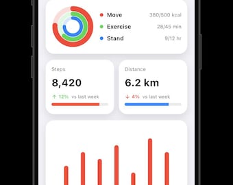 Flutter Fitness UI Kit - Dashboard, Diagramme, Einstellungsbildschirm (Dunkel / Hell)