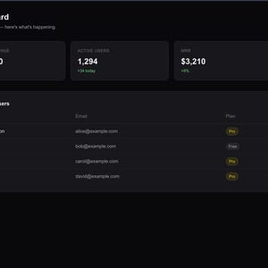 Peut inclure: Interface de tableau de bord sombre affichant des données financières et utilisateur. Les indicateurs clés incluent le revenu total, les utilisateurs actifs, le MRR et le taux de désabonnement. Une section répertorie les utilisateurs récents.