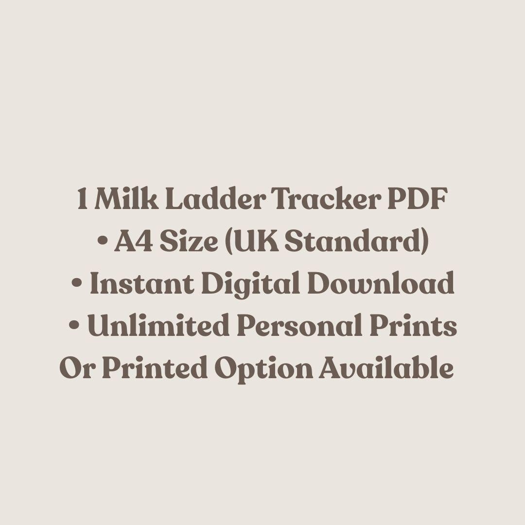 Milk Ladder Tracker Printable | Dairy Allergy CMPA Journey (A4 PDF ...
