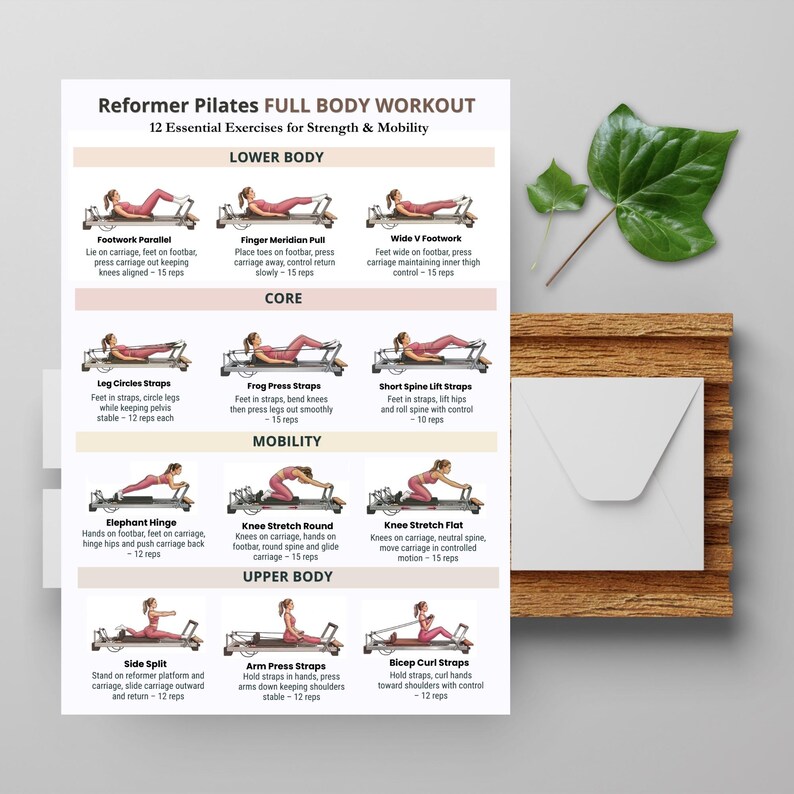 Pilates Reformer Workout Printable PDF, Full Body Pilates Exercises ...