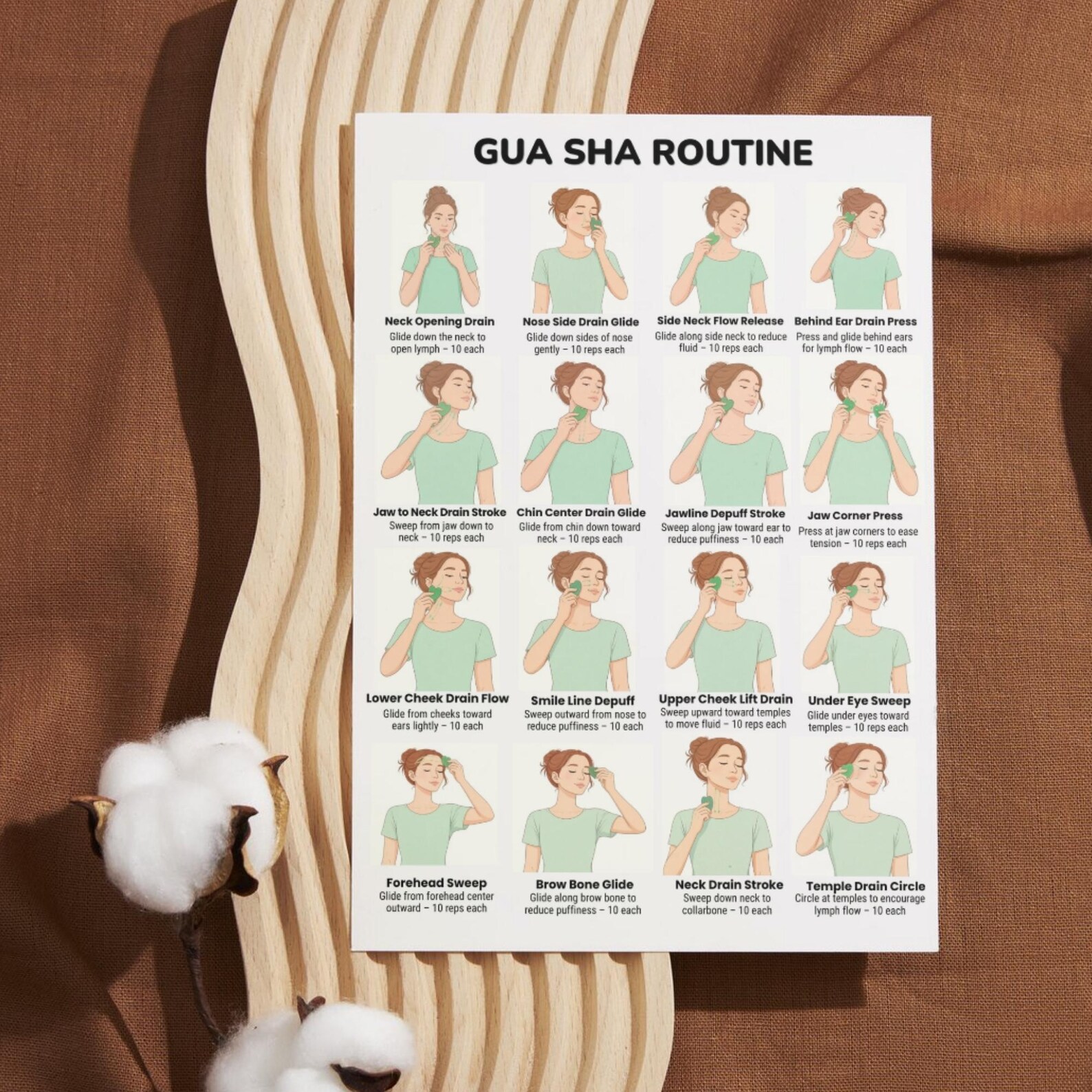 Simple Gua Sha Routine Gua Sha Routine Printable, Gua Sha Face Routine Chart, Facial Massage ...