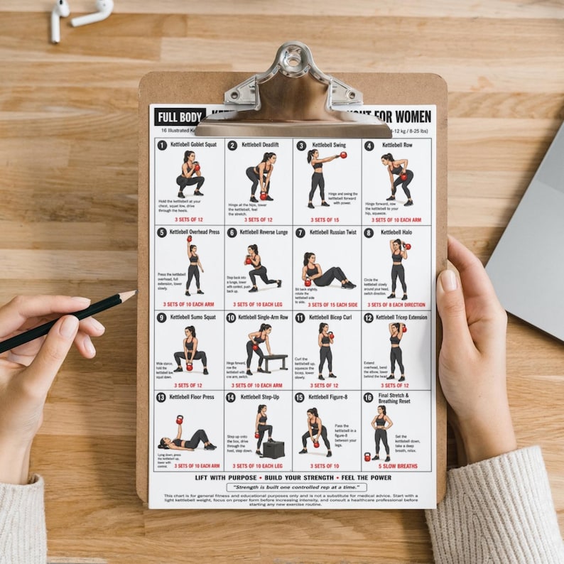 Puede incluir: Un portapapeles con una hoja de instrucciones blanca titulada Full Body Kettlebell Workout for Women. La hoja muestra diecis&eacute;is ilustraciones numeradas de ejercicios con pesas rusas rojas, texto descriptivo y el n&uacute;mero de series.