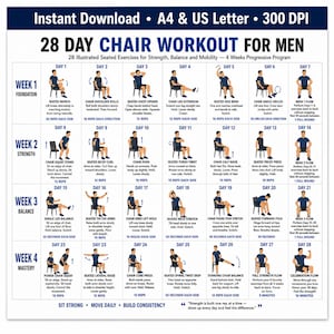 May include: A 28-day chair workout plan for men, featuring illustrated seated exercises for strength, balance, and mobility. Includes exercises like seated march, chair shoulder rolls, and seated bicep curls. The plan is designed for 4 weeks.