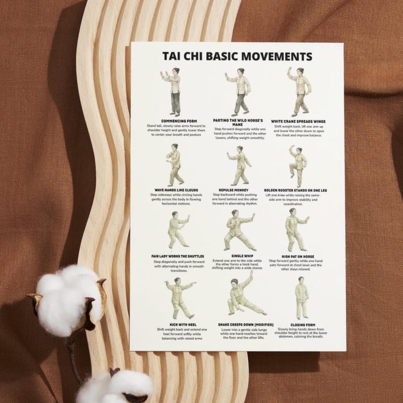 Tai Chi basic movements printable chart showing classic forms arranged in a gentle daily routine layout.