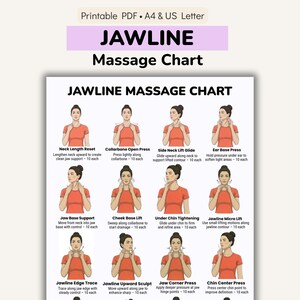 May include: A printable A4 and US Letter jawline massage chart. The chart details massage techniques with illustrations, including neck length resets, cheek base lifts, and jawline micro lifts. The title "JAWLINE Massage Chart" is displayed in a bold font.