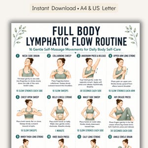 May include: A printable infographic titled "FULL BODY LYMPHATIC FLOW ROUTINE" with 16 self-massage movements. The poster includes illustrations and instructions for daily self-care, such as neck side drain and collarbone sweep. The text "Instant Download" is at the top.