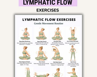 Afdrukbare lymfedrainageoefeningen, lymfedrainageroutine, zachte bewegingsoefeningen, schema voor volledige lichaamstraining, pdf-poster