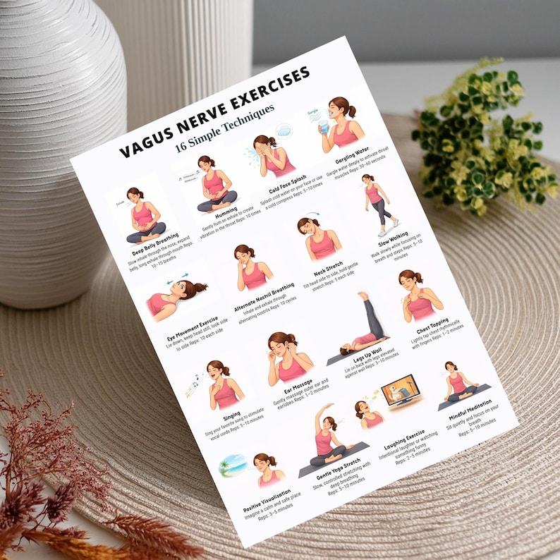 Vagus Nerve Exercises Printable, Breathing and Relaxation Routine ...