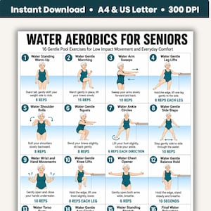 Puede incluir: Un cartel instructivo digital titulado WATER AEROBICS FOR SENIORS que presenta 16 ilustraciones numeradas de una persona en traje de baño azul oscuro realizando varios ejercicios de piscina de bajo impacto con texto descriptivo y repeticiones.