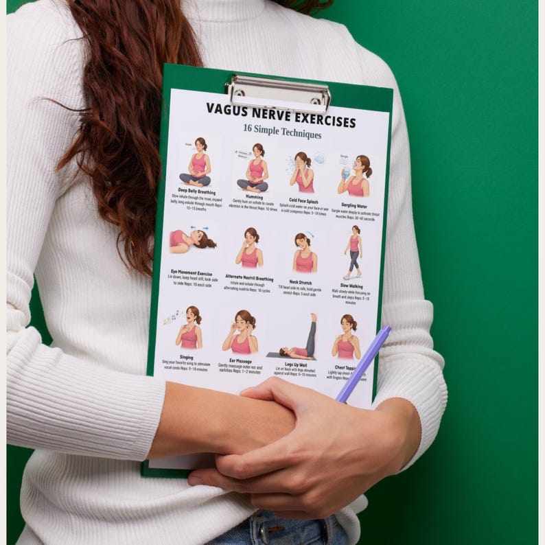 Relaxation Exercise Chart Vagus Nerve Exercises Printable, Breathing and Relaxation Routine ...