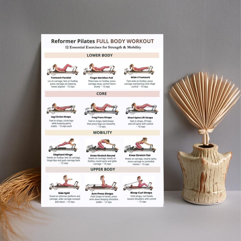 Pilates Reformer Workout Printable PDF, Full Body Pilates Exercises ...
