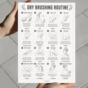May include: A white poster titled "DRY BRUSHING ROUTINE" with illustrations and instructions for dry brushing. The poster includes steps for the feet, legs, abdomen, and back. The poster is held by a person.