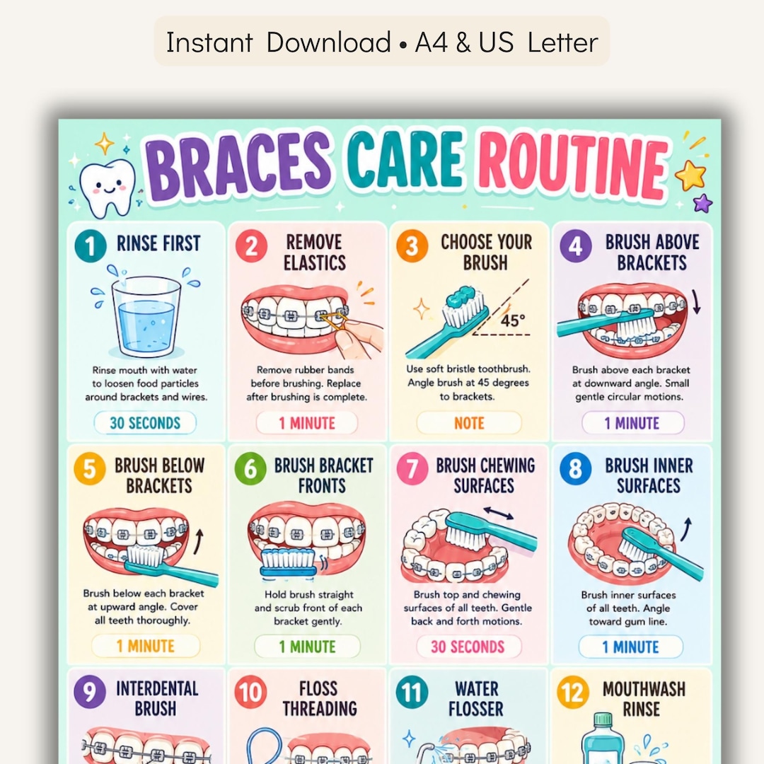 Braces Care Routine Printable Chart, 16 Daily Steps for Clean and ...