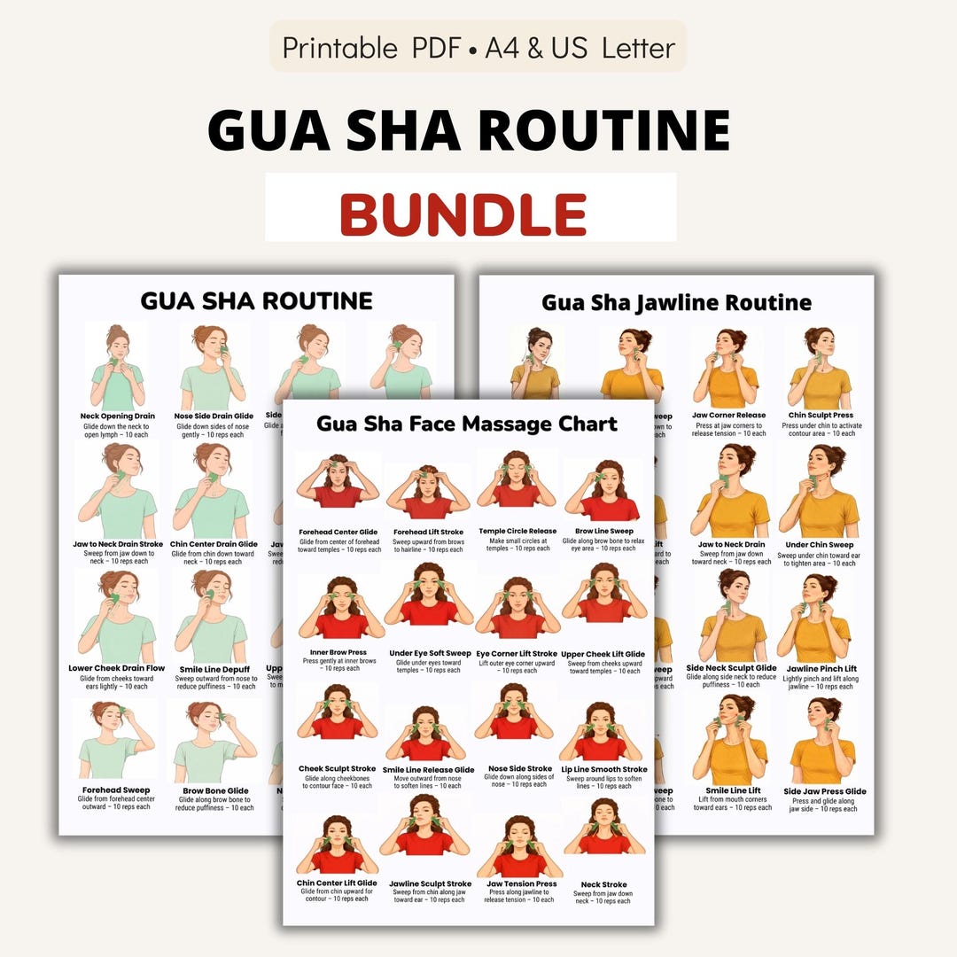 Simple Gua Sha Routine Gua Sha Routine Bundle Printable, Face Massage Charts Set, Gua Sha Face ...