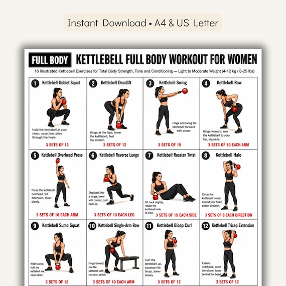 Kettlebell Full Body Workout for Women, Printable Exercise Chart PDF, 16 Illustrated Strength Training Moves, Home Workout Poster
