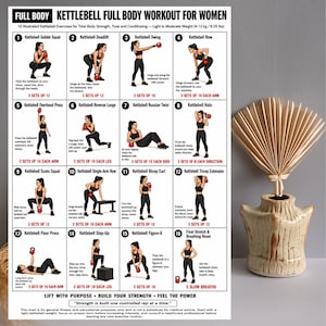 Puede incluir: Un p&oacute;ster instructivo blanco titulado Kettlebell Full Body Workout for Women con 16 ilustraciones numeradas de ejercicios con pesas rusas rojas, junto a un jarr&oacute;n de cer&aacute;mica beige que contiene una hoja de palma seca en forma de abanico.