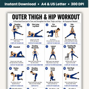 Op de afbeelding: Een wit trainingsschema getiteld OUTER THIGH & HIP WORKOUT met 16 genummerde illustraties van oefeningen. Elk vak bevat een figuur in blauwe kleding die bewegingen zoals beenheffen, lunges en donkey kicks demonstreert met tekstuele instructies.