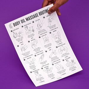 May include: A white sheet with a black and white illustration of a body oil massage routine. The sheet is held by a hand against a purple background. The text includes instructions for each step of the massage.