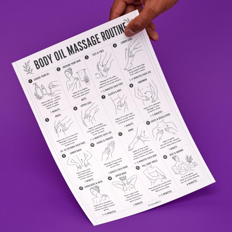 May include: A white sheet with a black and white illustration of a body oil massage routine. The sheet is held by a hand against a purple background. The text includes instructions for each step of the massage.