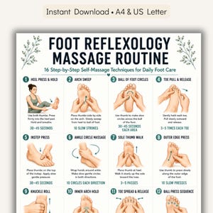 May include: A printable foot reflexology massage routine guide. The guide features 16 step-by-step self-massage techniques for daily foot care. The guide includes illustrations and instructions for each technique, with time recommendations.