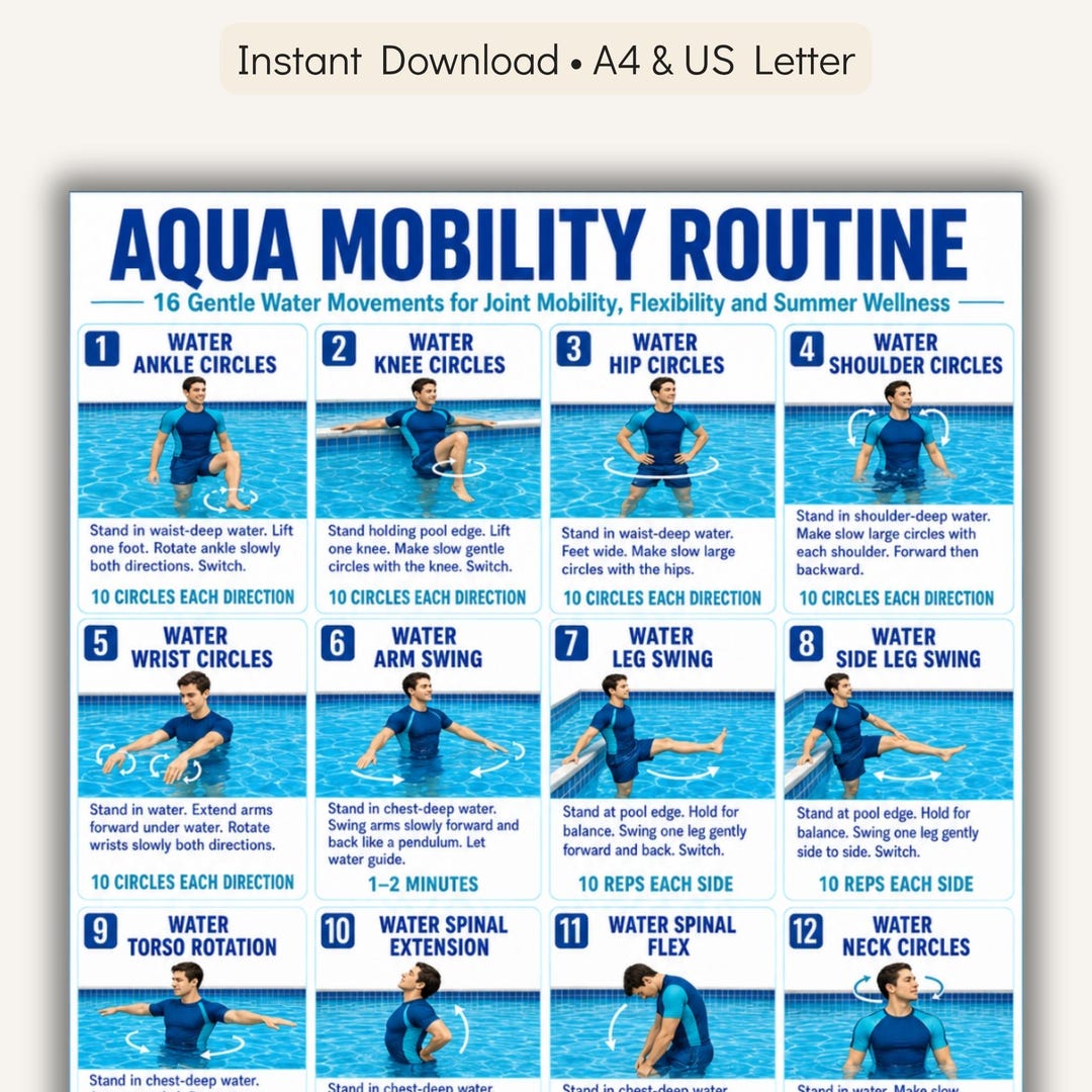 Aqua Mobility Routine Printable PDF | 16 Gentle Water Movements for ...