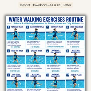 May include: A printable guide for water walking exercises. The blue and white chart displays 16 gentle pool walking movements for fitness, balance, and daily wellness. Each exercise is illustrated with a person in a blue swimsuit demonstrating the movement. The text includes exercise names and time durations.