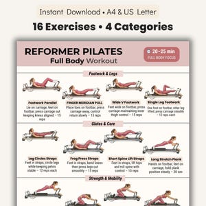 Op de afbeelding: Een roze en witte Reformer Pilates workout gids met 16 oefeningen en 4 categorieën. De gids bevat illustraties en instructies voor elke oefening, zoals Footwork Parallel en Long Stretch Plank. Direct downloadbaar in A4- en US Letter formaten.