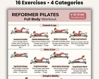 Reformer Pilates Workout PDF, Pilates Reformer Exercises, Full Body Pilates Workout, Beginner Routine, Printable Fitness Chart A4 US Letter