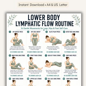 Puede incluir: Una infografía imprimible titulada "Rutina de flujo linfático de la parte inferior del cuerpo" con 12 movimientos ilustrados de autocuidado para piernas, caderas y pies. La guía incluye instrucciones y recomendaciones de tiempo para cada ejercicio.