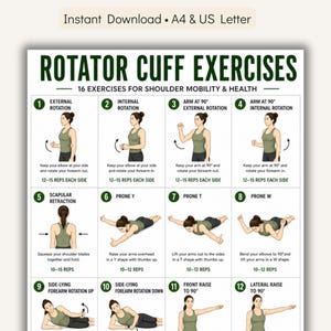 Op de afbeelding: Een afdrukbare gids met 16 rotator cuff oefeningen voor schouder mobiliteit en gezondheid. De groen-witte tabel bevat illustraties en instructies voor elke oefening, zoals externe rotatie en prone Y.