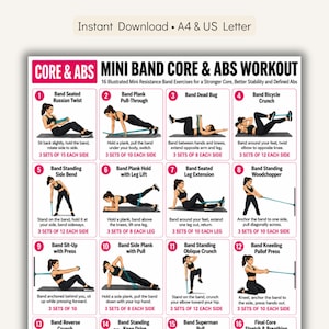 May include: A digital workout chart titled Mini Band Core & Abs Workout featuring 16 numbered illustrations of exercises using resistance bands. The poster includes text instructions and set counts for each movement, formatted for A4 and US Letter.
