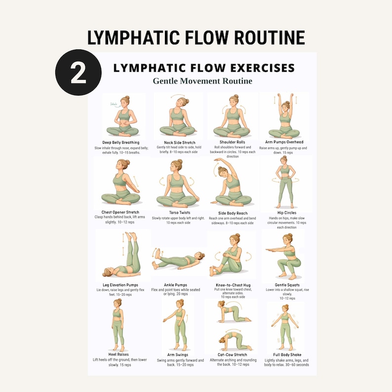 Lymphatic Morning Routine Wellness Routine Bundle Printable PDF, Vagus Nerve Exercises, Lymphatic ...