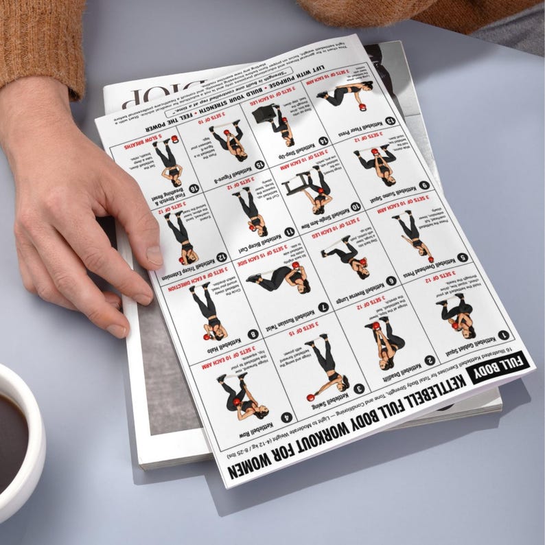 Puede incluir: Un p&oacute;ster instructivo blanco titulado Full Body Kettlebell Full Body Workout for Women que presenta 16 ilustraciones numeradas de movimientos de ejercicio con pesas rusas rojas, texto descriptivo y conteo de series para cada rutina.