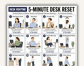 5 Minute Desk Workout, Office Stretch Routine, Quick Work Break Exercises, Seated and Standing Desk Reset Printable PDF