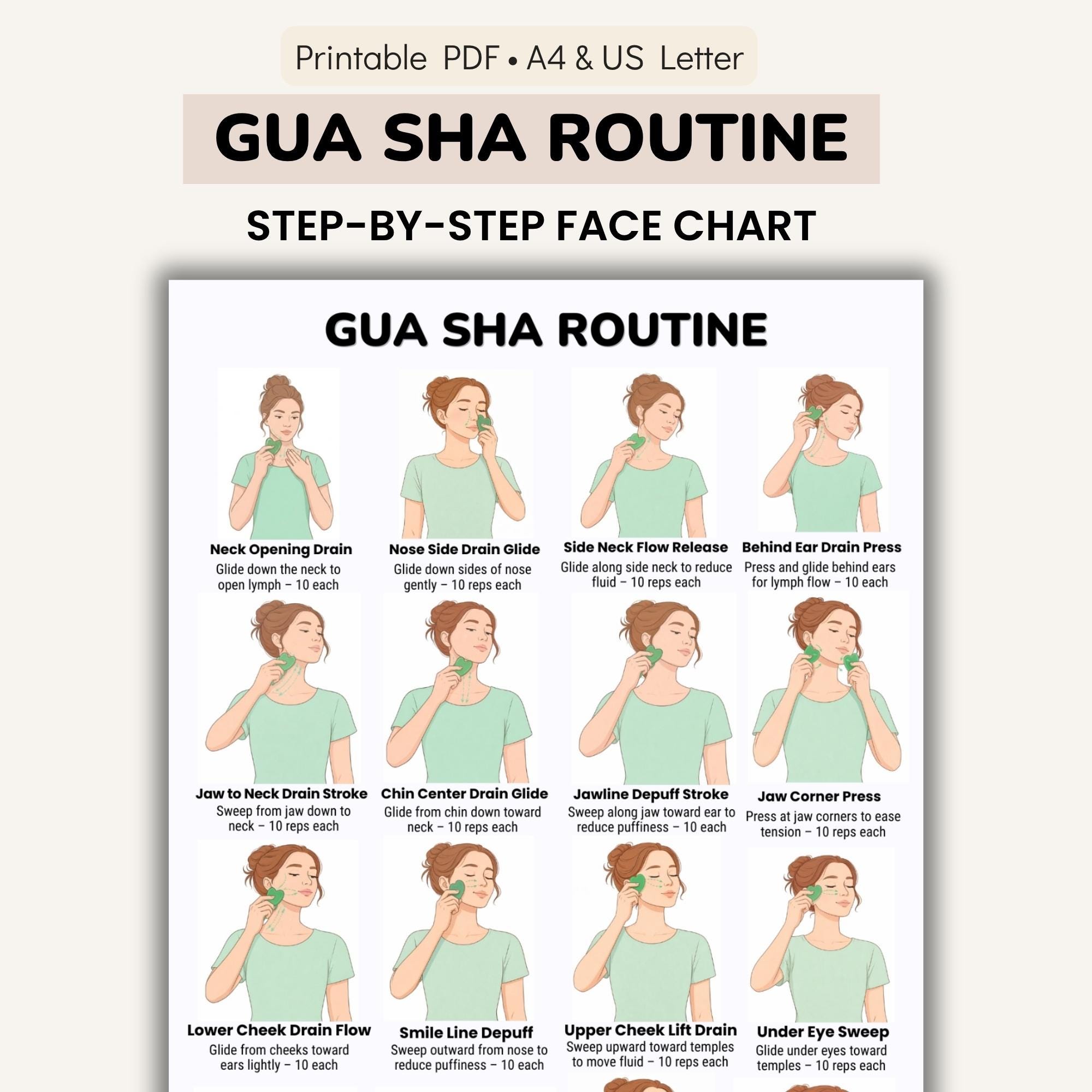 Led Gua Sha Routine Gua Sha Routine Printable, Gua Sha Face Routine Chart, Facial Massage ...