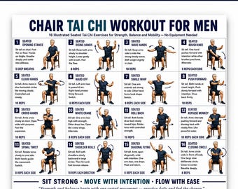 Könnte beinhalten: Ein digitales Poster mit dem Titel Chair Tai Chi Workout for Men, das 16 nummerierte Illustrationen einer Person bei sitzenden Übungen zeigt. Die Übersicht enthält Anleitungen für jede Bewegung zur Förderung von Kraft, Gleichgewicht und Mobilität.