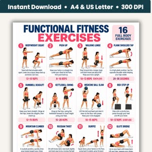 May include: A fitness poster titled Functional Fitness Exercises featuring 16 numbered illustrations of individuals performing various movements like squats, lunges, and burpees with text instructions and repetition counts for each exercise.