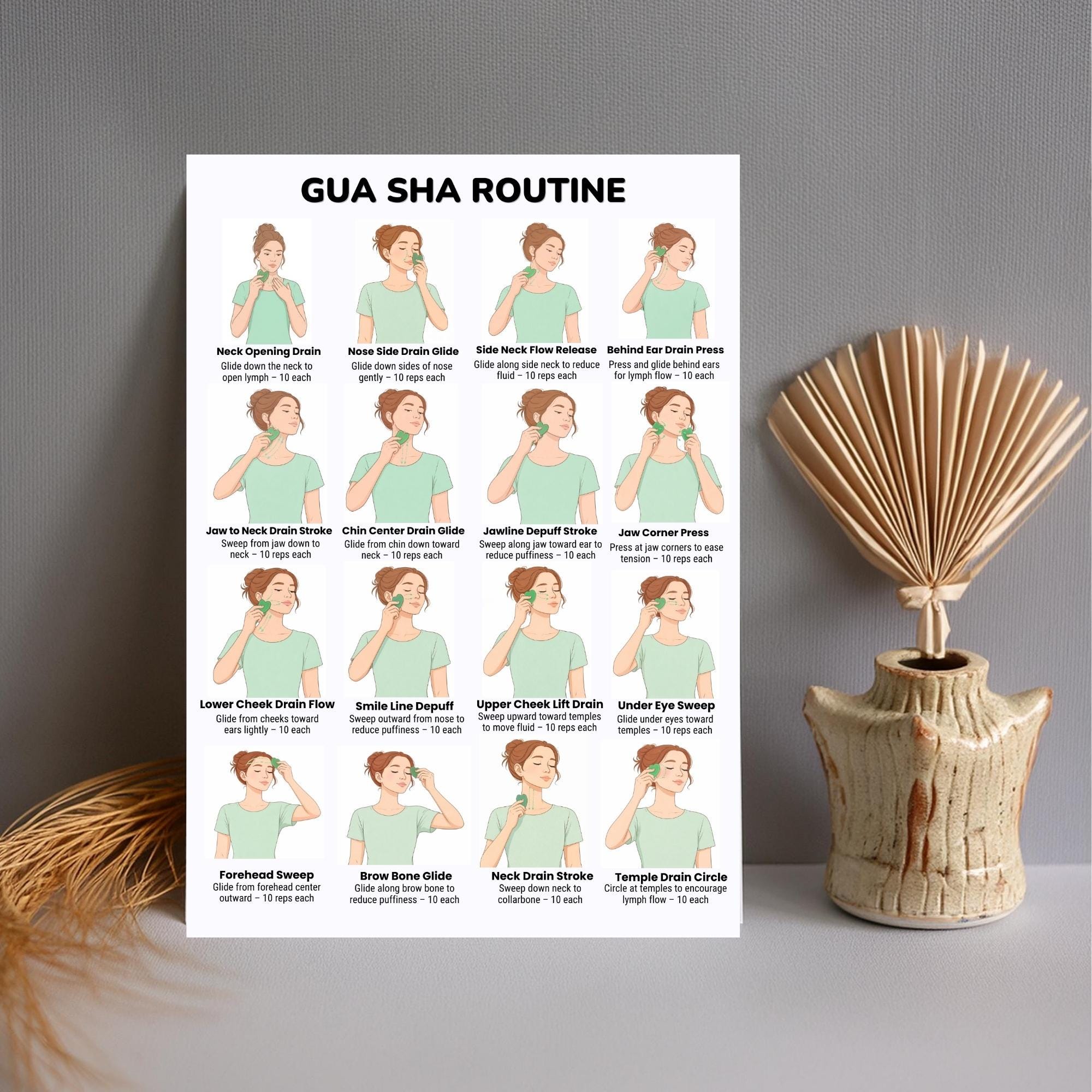 Led Gua Sha Routine Gua Sha Routine Printable, Gua Sha Face Routine Chart, Facial Massage ...
