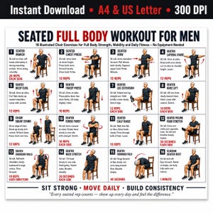 Op de afbeelding: Een witte instructieposter getiteld SEATED FULL BODY WORKOUT FOR MEN met 16 genummerde illustraties van oefeningen op een stoel. Elke sectie bevat tekstuele instructies en het aantal herhalingen voor diverse bewegingen zoals marcheren en persen.