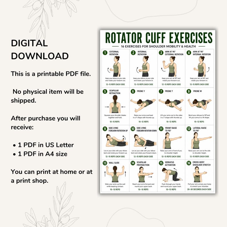 Rotator Cuff Exercises Printable, Shoulder Strength Exercise Chart ...