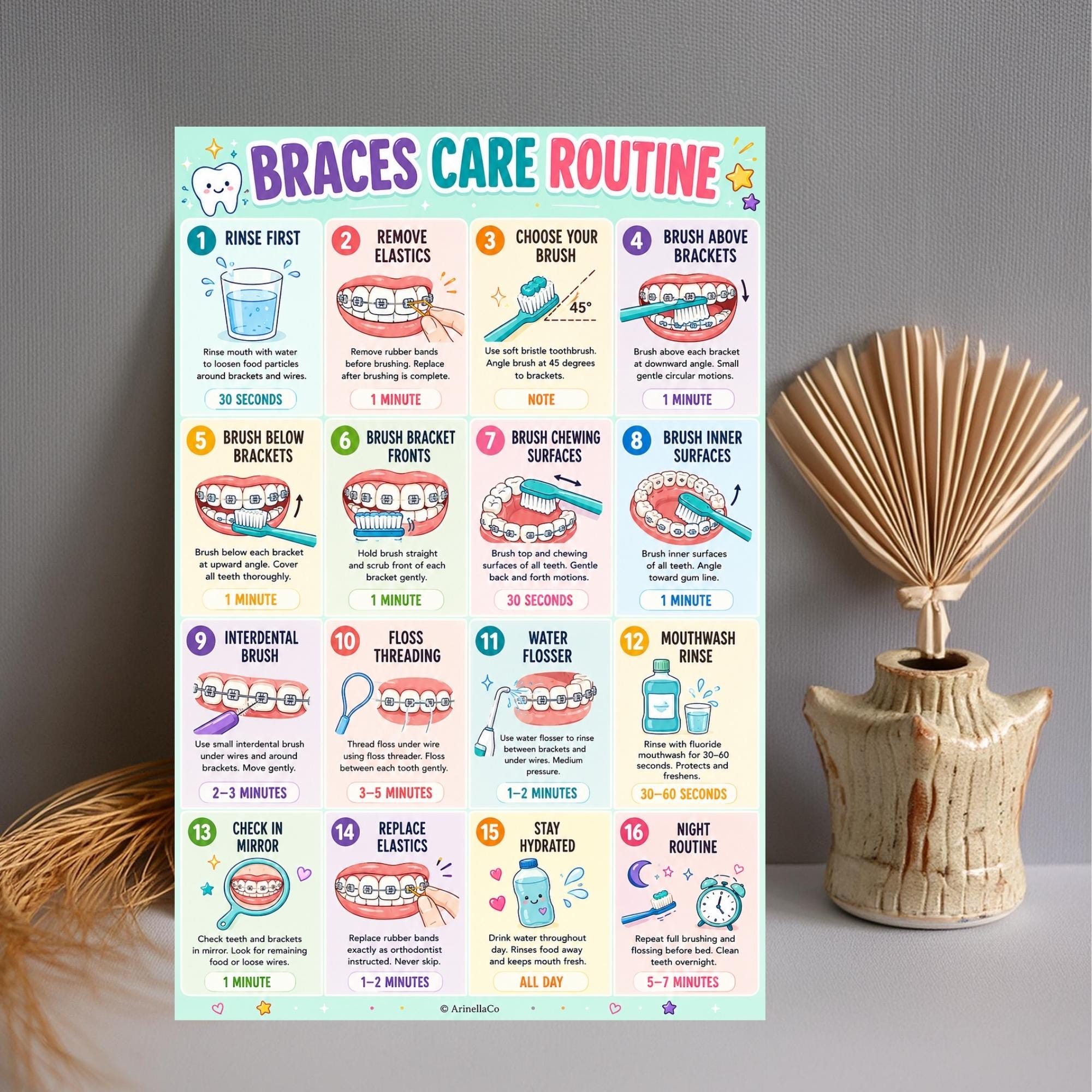 Braces Care Routine Printable Chart, 16 Daily Steps for Clean and ...