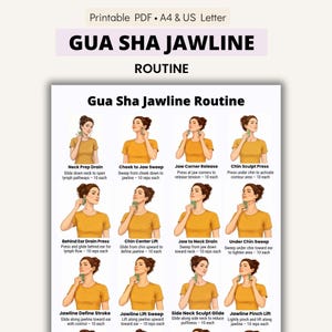 Gua Sha käklinjerutin utskrivbar PDF | Steg-för-steg ansiktskonturering och skulpteringsschema — Guide till nacke, haka och nedre ansiktets massage