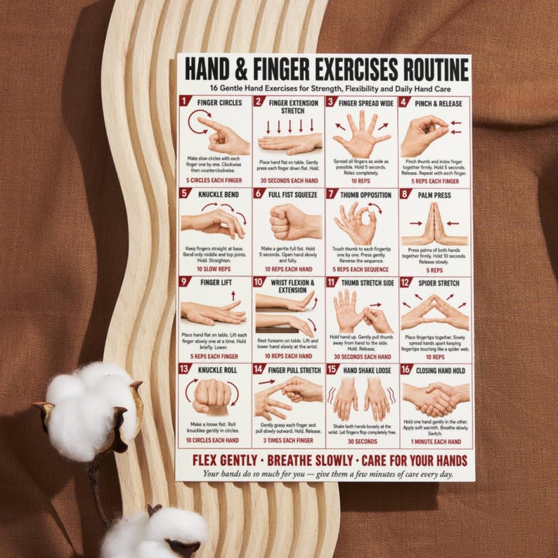 Hand Exercises Routine Hand & Finger Exercises Routine Printable PDF | 16 Gentle Hand ...
