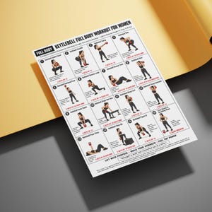 Puede incluir: Una tabla de ejercicios rectangular blanca titulada FULL BODY KETTLEBELL FULL BODY WORKOUT FOR WOMEN. Incluye 16 ilustraciones numeradas de ejercicios con pesas rusas rojas, texto descriptivo y series para un rango de peso de 4-12 kg.