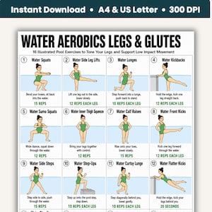 Puede incluir: Un póster instructivo blanco titulado WATER AEROBICS LEGS & GLUTES que presenta 16 ilustraciones numeradas de una persona en traje de baño verde realizando varios ejercicios en piscina con descripciones y conteo de repeticiones.